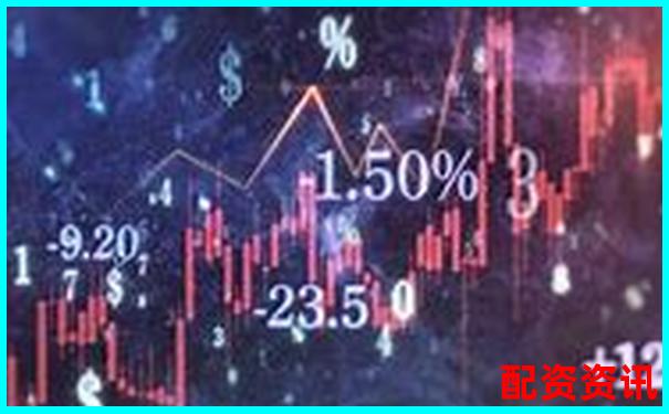 智盈杠桿股票配資交易平臺(tái)App