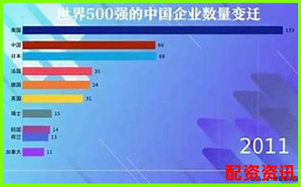 2025全球股票配資平臺最新權威排行榜揭曉-股票漲600%是多少倍