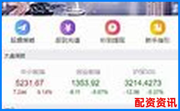 股票配資炒股你真的了解配資的風(fēng)險(xiǎn)與機(jī)遇嗎-借錢炒股是什么心理