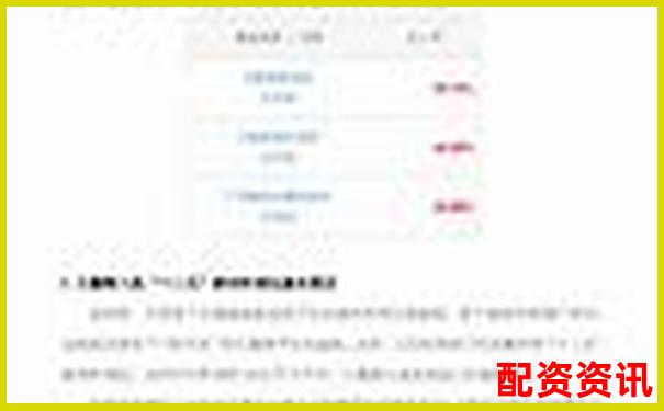 天天配資2025最新版評測十項數據揭示平臺真實水平