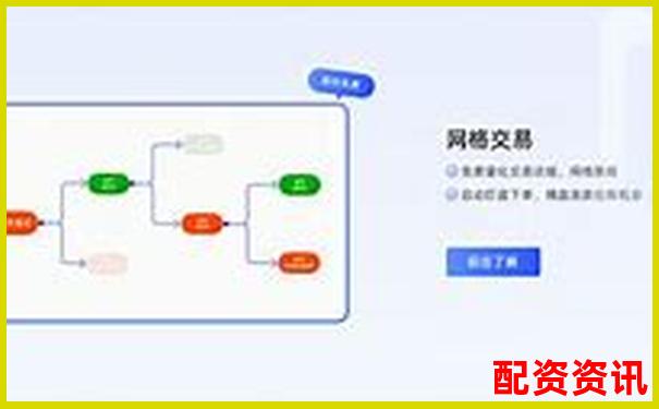 上海市期貨配資平臺(tái)官網(wǎng)精選操作攻略與實(shí)戰(zhàn)技巧-正規(guī)線上股票配資平臺(tái)是什么