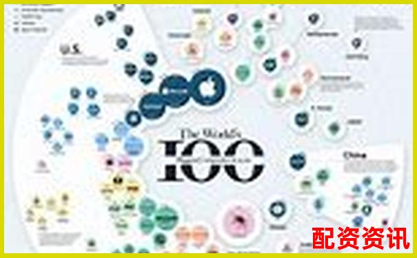 2025全球股票配資平臺最新權威排行榜揭曉-股票平臺突破一般會漲多少倍呢
