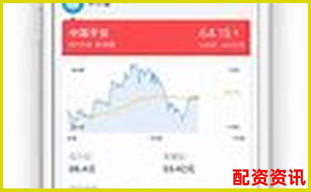 牛操盤網功能實測與安全性評估這份評測告訴你值不值得用-安全的炒股配資平臺有哪些