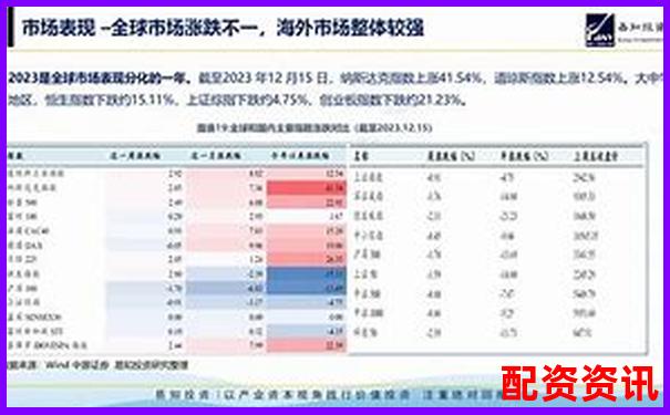 2024股票配資平臺實戰技巧與操作攻略大全-08年后漲20倍的股票是什么