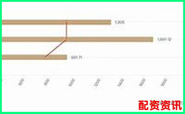 華泰資本與主流配資平臺(tái)綜合對(duì)比分析報(bào)告