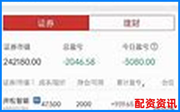 配資平臺跑路后72小時黃金處理期應對指南-股票配資最高多少倍