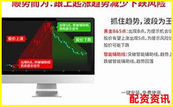 正規(guī)配資炒股平臺安全高效投資新選擇-券商融資幾倍杠桿啊知乎