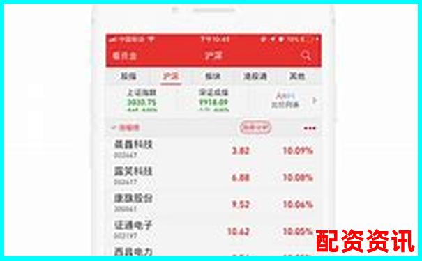 紅太陽配資交易軟件官網(wǎng)下載APP注冊免費試玩入口-在線配資平臺當(dāng)推久聯(lián)配資