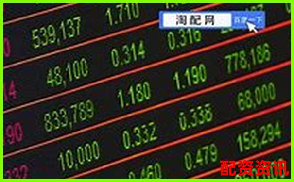 股票配資利息如何計(jì)算 光控資本退出申請流程詳解
