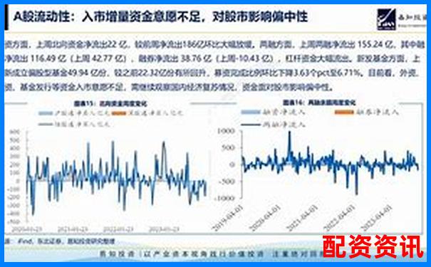 2024股票配資平臺實戰技巧與操作攻略大全-最安全的配資平臺是哪個
