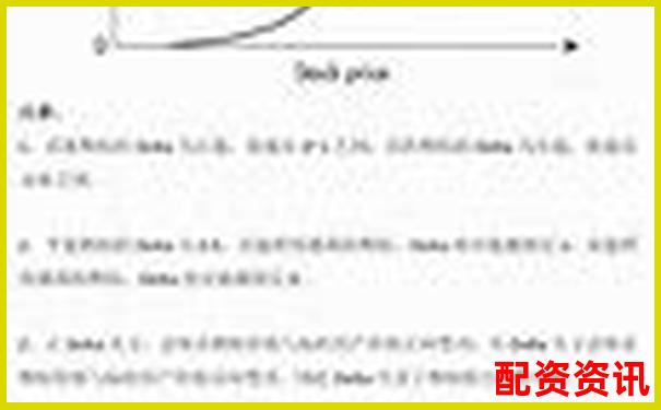 上海市期貨配資平臺(tái)官網(wǎng)精選操作攻略與實(shí)戰(zhàn)技巧-申請(qǐng)股票杠桿最低額度