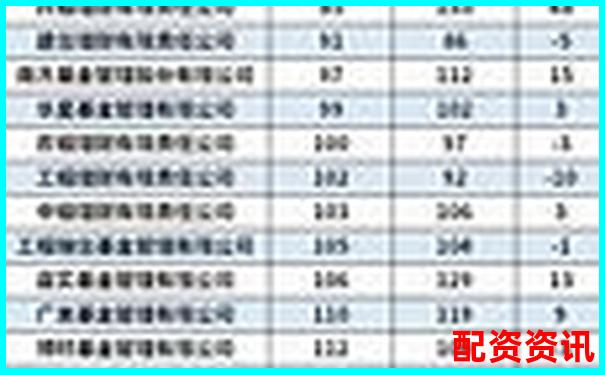 2025最新股票配資平臺(tái)十大排名權(quán)威榜單揭曉-十倍杠桿上漲會(huì)爆倉(cāng)嗎