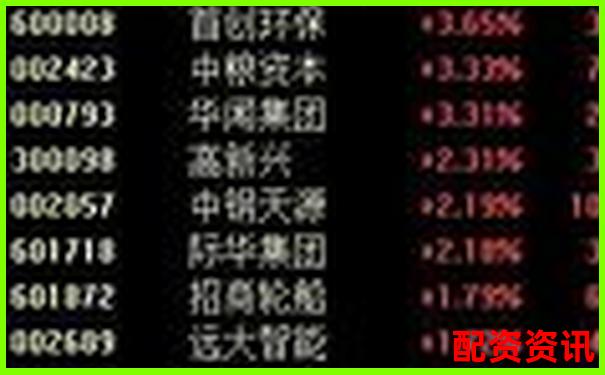 股票杠桿炒股：上上盈配資如何操作更安全高效-融券一般幾倍杠桿交易
