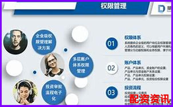 全方位實測投資易配資杠桿交易服務(wù)細(xì)節(jié)與到賬效率觀察