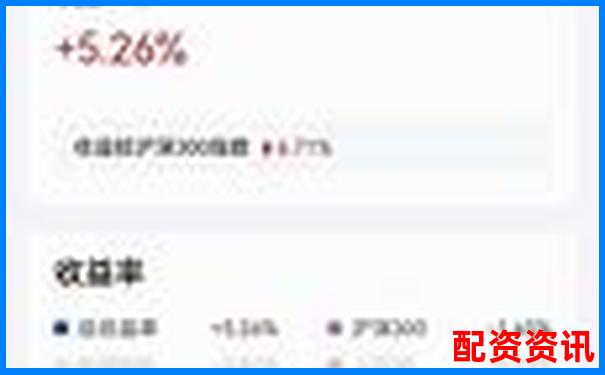 錢程無(wú)憂三個(gè)月使用追蹤記錄收益穩(wěn)定性與風(fēng)險(xiǎn)控制實(shí)測(cè)-股票配資是什么公司