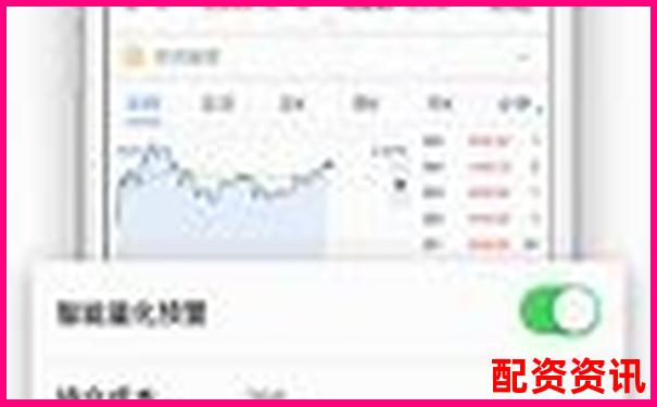小白用戶親測牛股王智能預警功能準確率與實操體驗全記錄