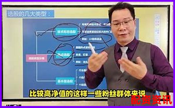 股票配資論壇去哪里找 最新攻略與實用技巧分享-2021股票配資門戶網站最新公告