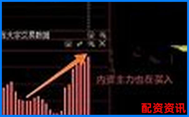 配資之家三大核心功能實測對比傳統券商差異點分析