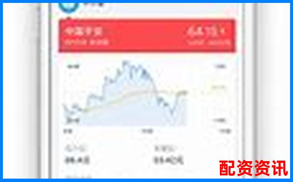 牛操盤網功能實測與安全性評估這份評測告訴你值不值得用-aofex千倍杠桿
