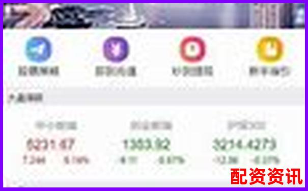 股票配資中心官網(wǎng)安全登錄入口及操作指南-炒股怎么用杠桿賺錢