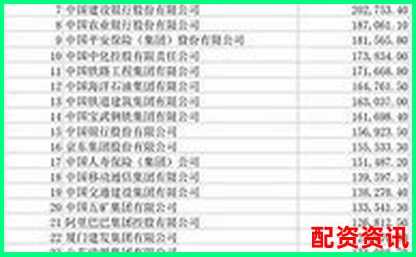 2025年全國正規股票配資公司權威排名榜單-股票十倍杠桿是什么意思呀知乎