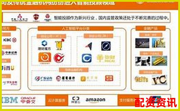 君弘策略全維度測評數據告訴你這款智能投顧是否值得選擇-a股杠桿交易平臺有哪些