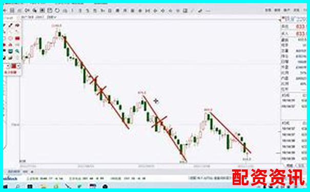 高端股票配資優(yōu)勢解析與風險控制策略探討-2024股票配資平臺