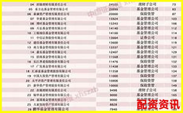 2025年最安全可靠配資平臺權(quán)威排名榜單-全球通股票配資平臺