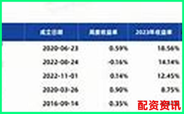 2025最新配資平臺一覽表下載 股市杠桿投資必備清單-2015為什么股票大漲