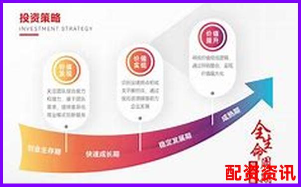 股票配資策略代理機(jī)制創(chuàng)新與優(yōu)化研究-炒股這個平臺怎么樣