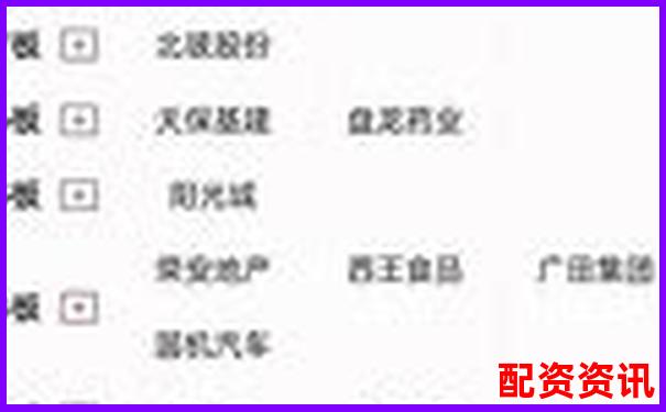 同花順配資全方位深度評測從開戶到交易的真實體驗報告