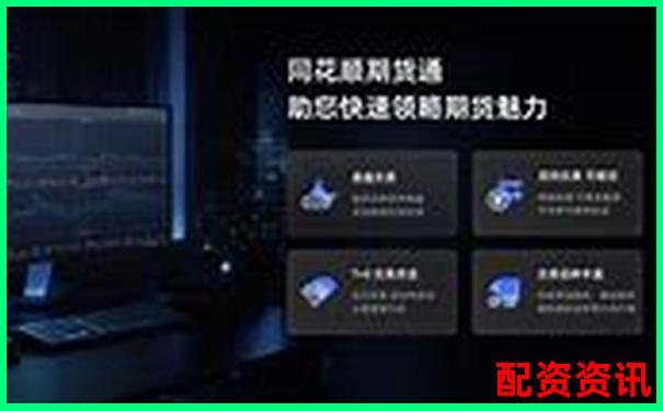 2025年外盤期貨配資平臺綜合評測與推薦指南