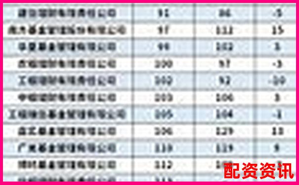 2025年最安全可靠配資平臺權(quán)威排名榜單-漫步者股價怎么少了10塊