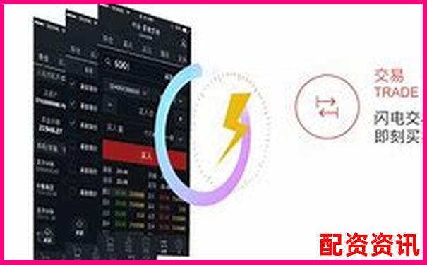 券商配資門(mén)戶(hù)網(wǎng)站有哪些 官方APP下載及在線(xiàn)注冊(cè)入口