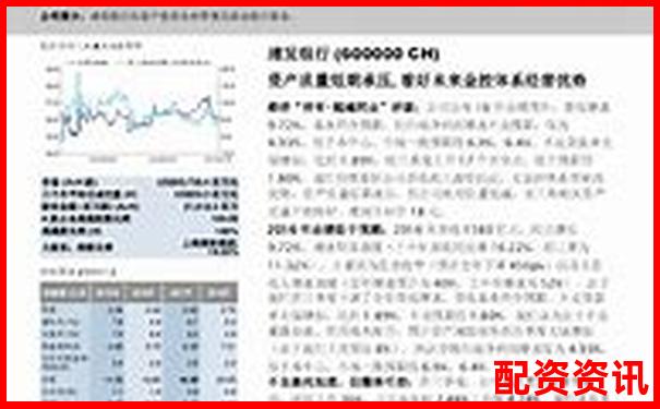 專業視角拆解優配資出入金效率與系統穩定性實測