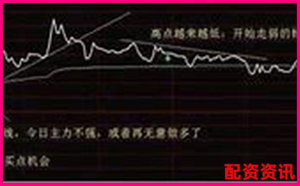 天美配資股票配資網址實用攻略與操作技巧大全