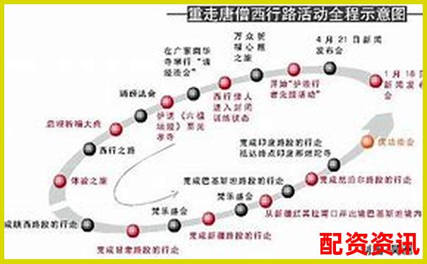 配資平臺跑路后72小時黃金處理期應對指南-融資杠桿一般是多少倍