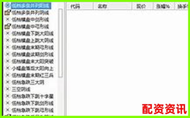 股票配資軟件推薦哪個(gè)更靠譜 新手該怎樣選擇-同花順怎么加杠桿買(mǎi)股票