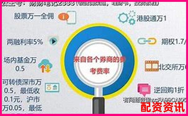 線上股票配資開戶指南新手必看操作流程詳解-未來十年十倍牛股股票