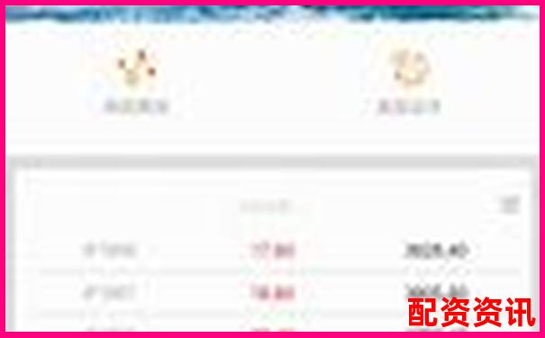 2025最新十大配資平臺APP下載安裝指南-2024有望翻十倍的低價股票嗎