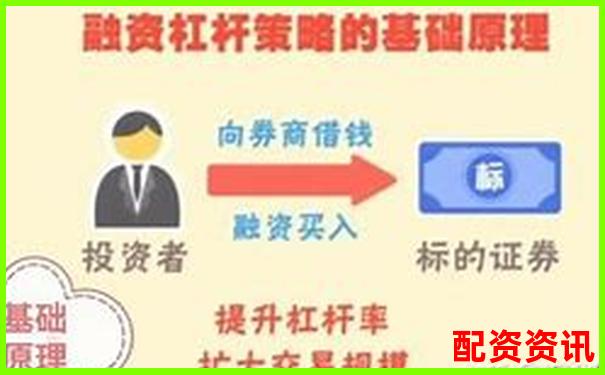 配資棧專業股票融資平臺安全杠桿交易首選-十倍杠桿炒股能賺錢嗎