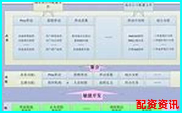 2025年最新十大配資平臺權威榜單圖解-股票平臺都選金鼎配資