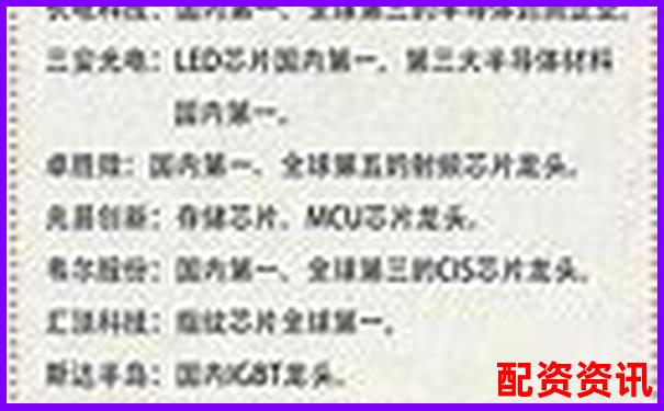 專業視角剖析91配資網三大核心指標是否值得投資者信賴