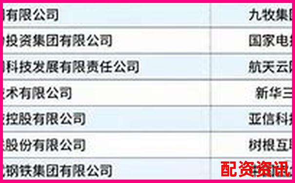 2025最新在線配資平臺權威排名榜單-什么叫100倍杠桿