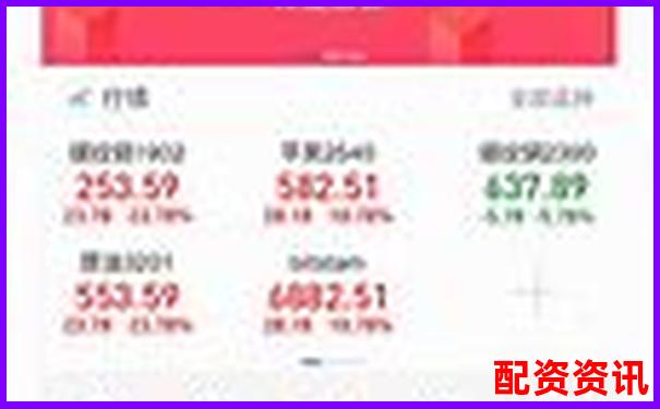 同花配資官網(wǎng)專業(yè)股票配資平臺(tái)安全高效服務(wù)-配資資金的主要來(lái)源是