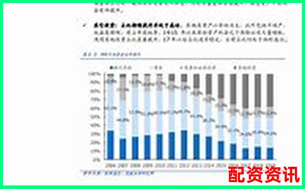 領航證券Y配資安全性解析與投資策略探討-主角用杠桿炒石油期貨的小說