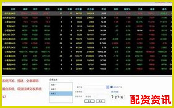 股票配資系統電腦版高效智能投資交易平臺-內蒙古股票配資公司排名榜