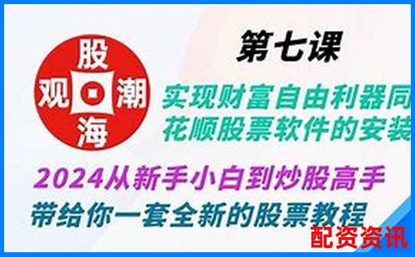 2024股票配資平臺實戰技巧與操作攻略大全-金融杠桿產品有哪些