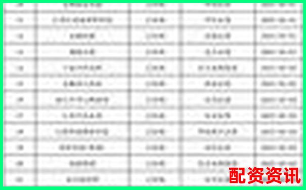 沈陽地區股票配資機構綜合實力排名榜單-股票杠桿利息中航資本.哪里注冊