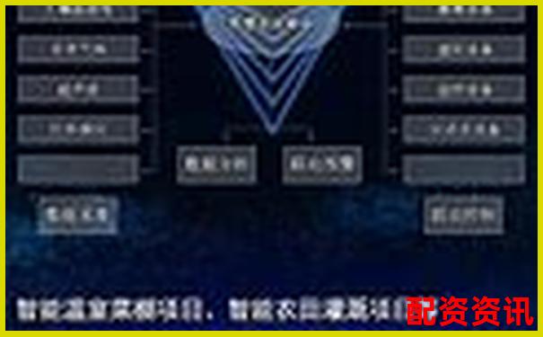 專業(yè)解析2025年最安全的配資平臺(tái)官網(wǎng)是哪個(gè)-杠桿倍數(shù)和保證金的區(qū)別